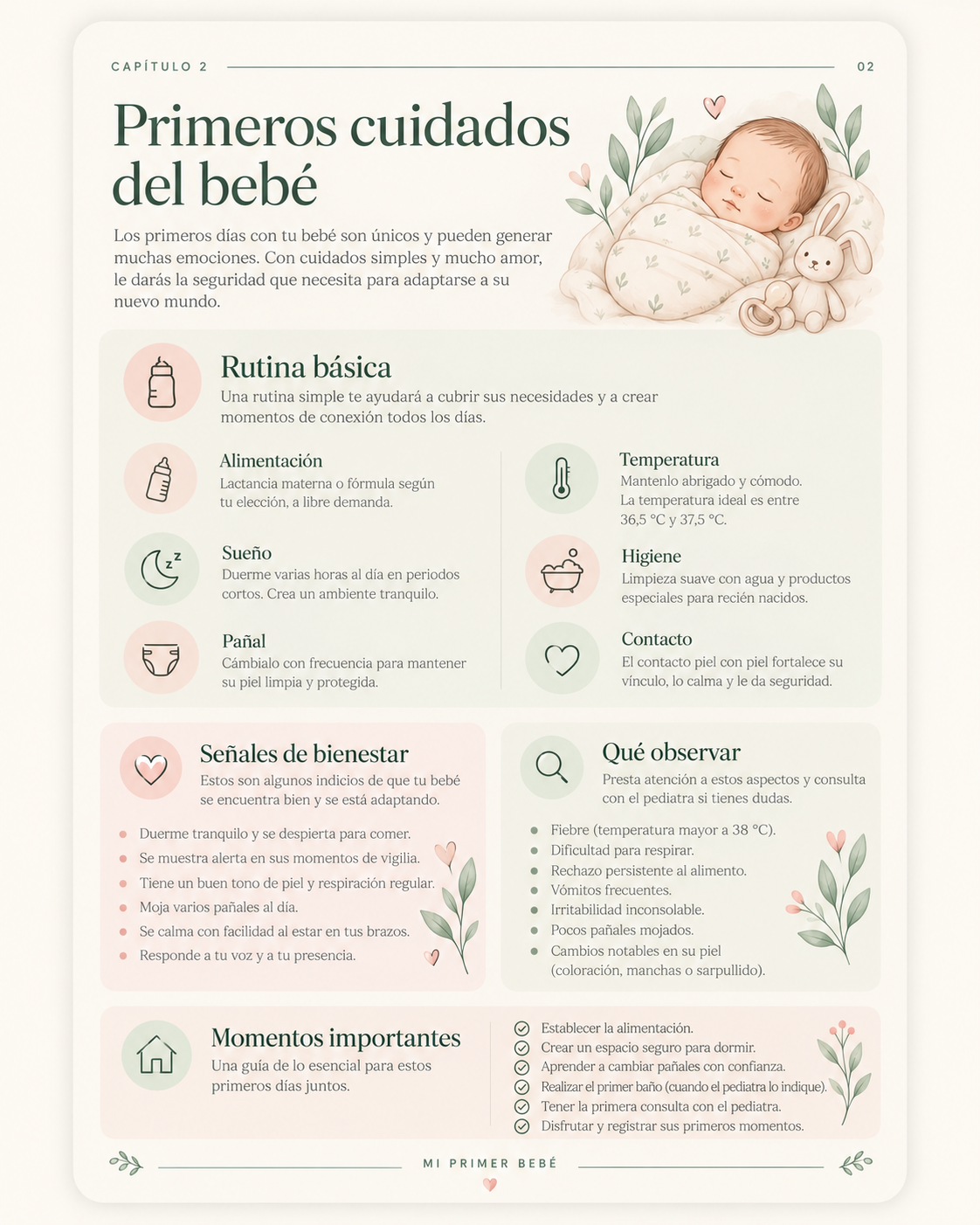 Página interna 2 de Mi Primer Bebé